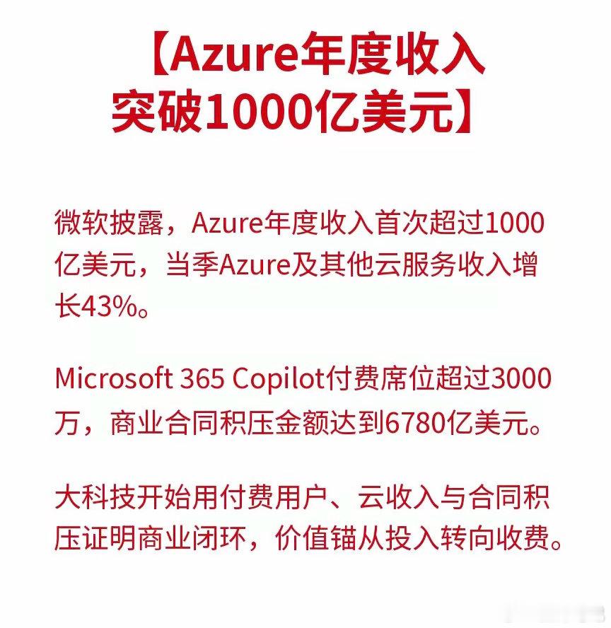 利好！大利好！大科技终于交出商业化硬证据：微软Azure年度收入首次突破1000