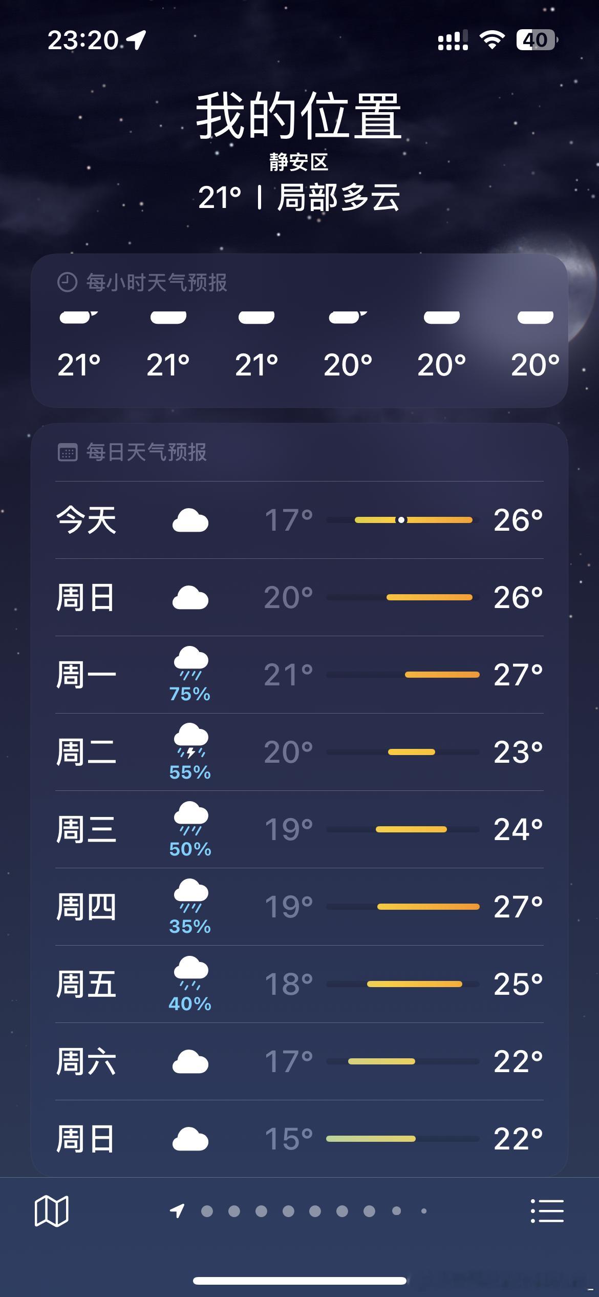 还我妈生太阳 ​​​