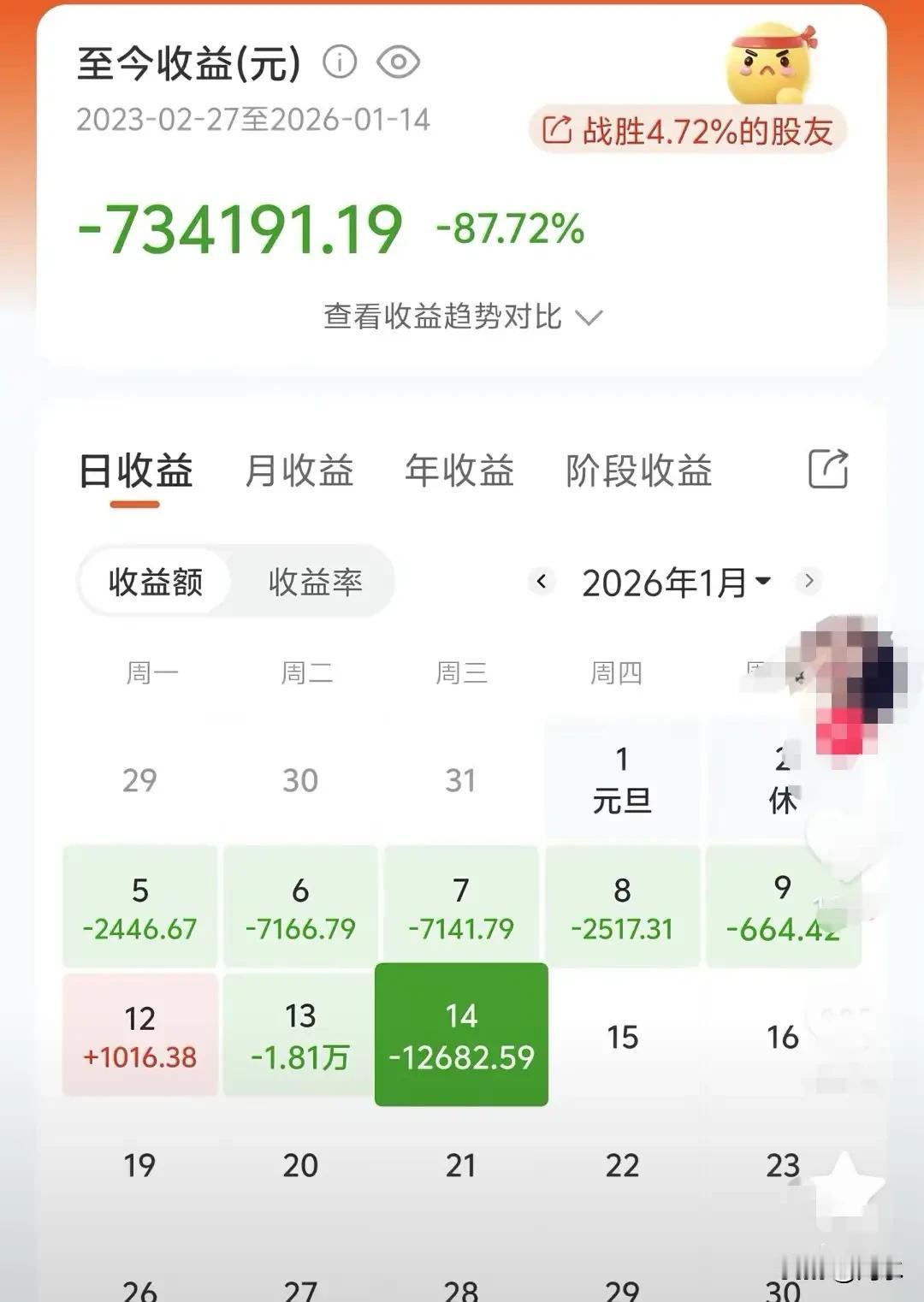 A股四连跌退守4100点是何信号，其实，能够17连阳，四连跌算什么？就短时来说，