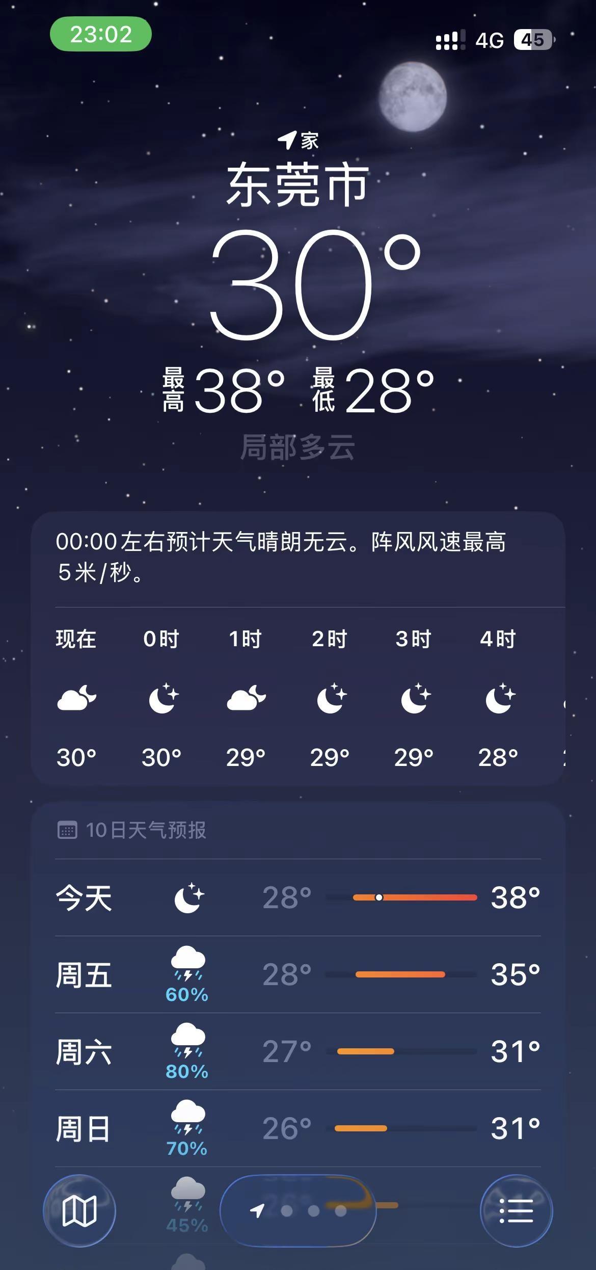 最高温度38度，这温度是真实存在的嘛，热的不要不要的天气热的像个笑话