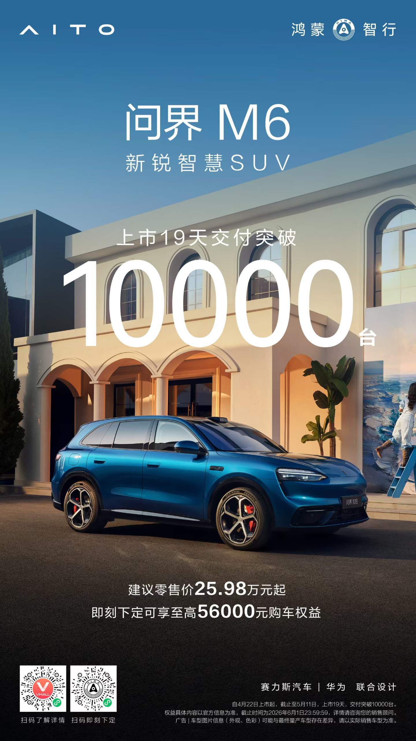 问界M6 上市19天交付破万！首月销量1.5w的水平，大家觉得符合预期吗～ 