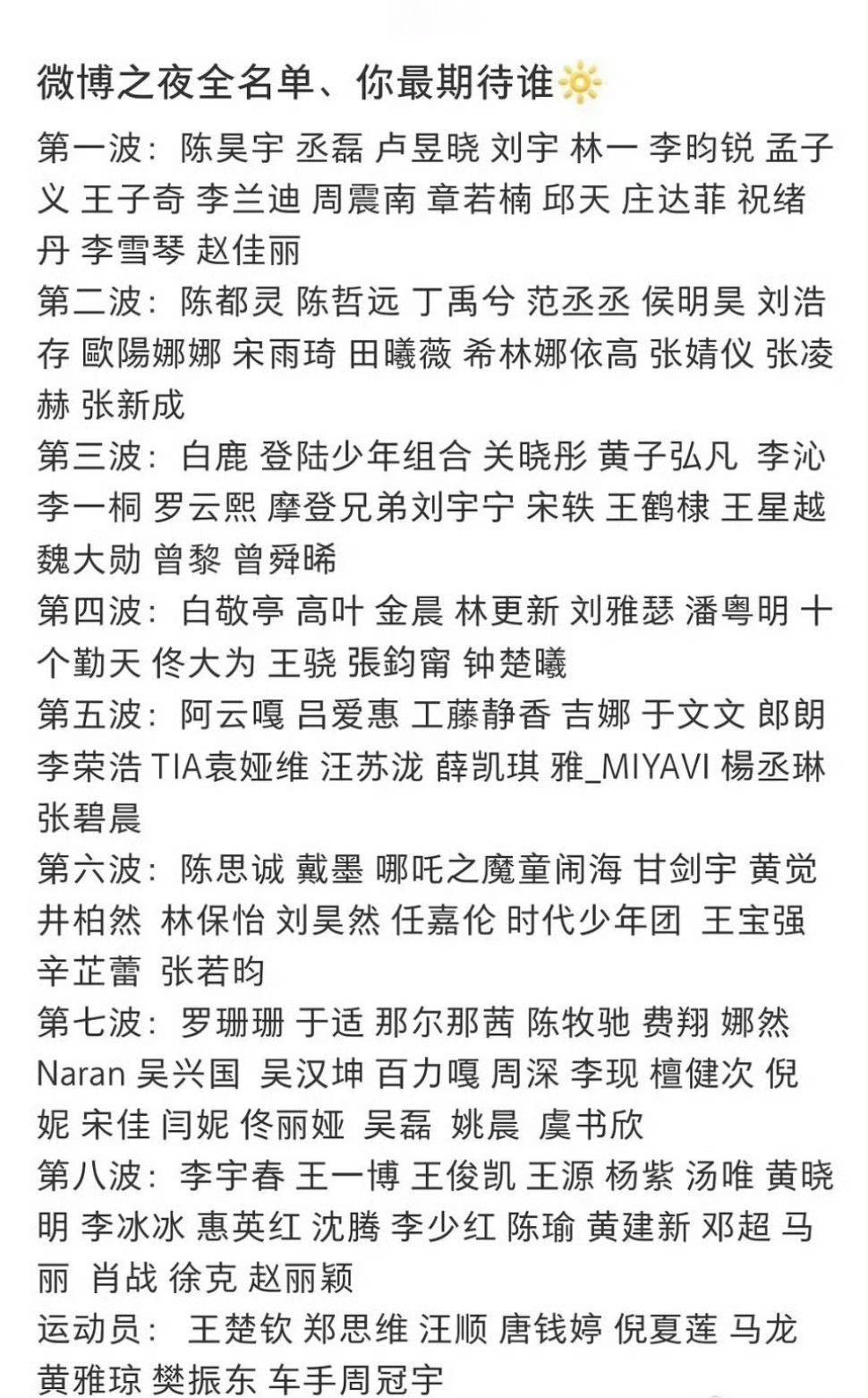 微博之夜全阵容名单，你最期待谁？ 