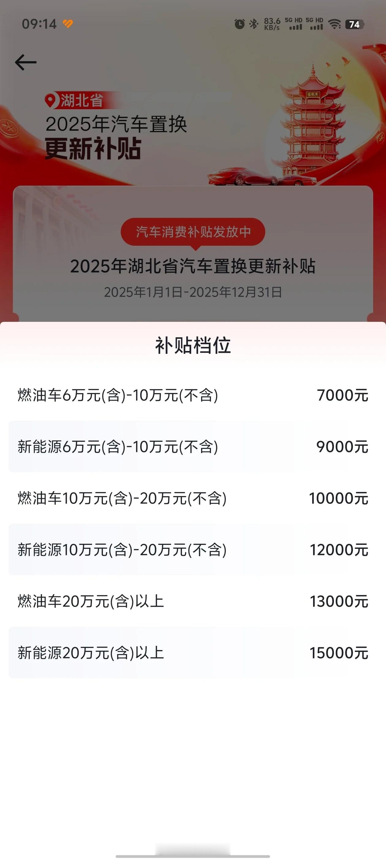 2025年湖北汽车国补上线 今年想买车的朋友可以说是有泼天的富贵，不仅厂家有长时