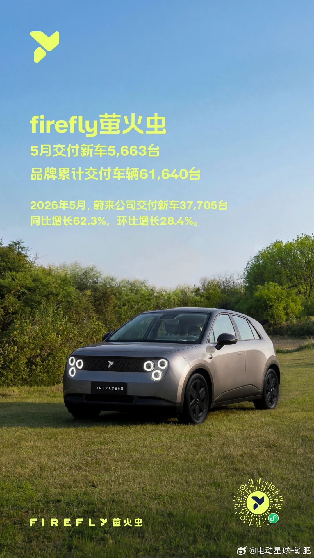 萤火虫5月份交付5663台！在一个锱铢必较的细分市场，连续交付5000多，萤火虫