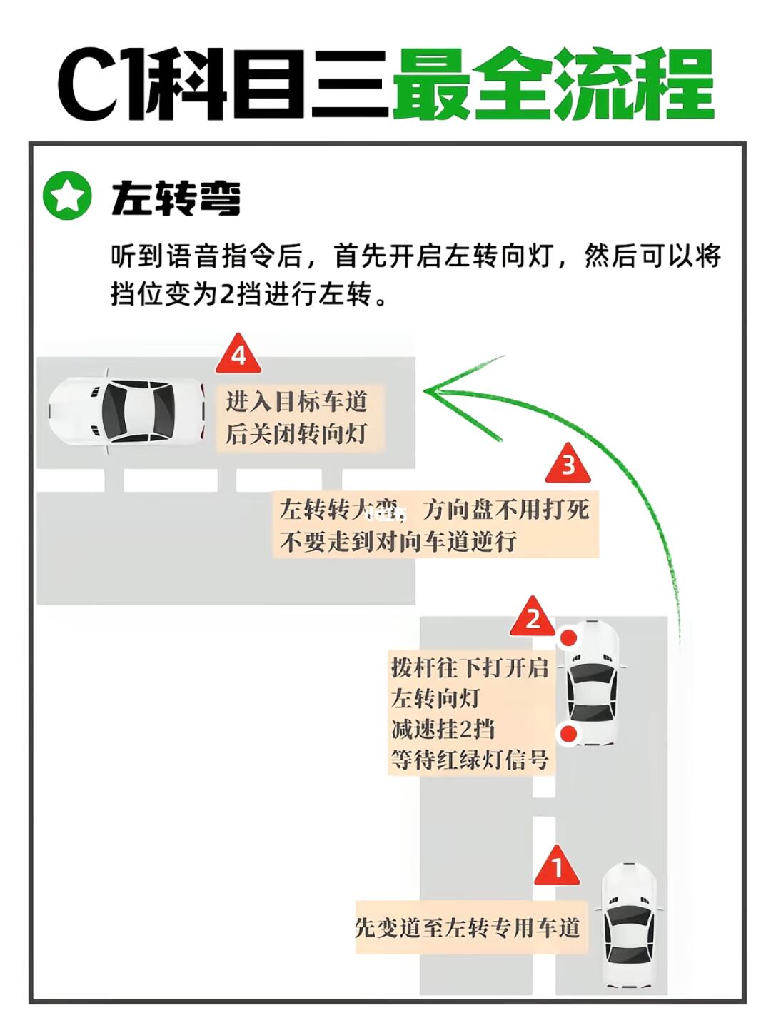 C1目三最全流程 左转弯 听到语音指令后，首先开启左转向灯，然后可以将...