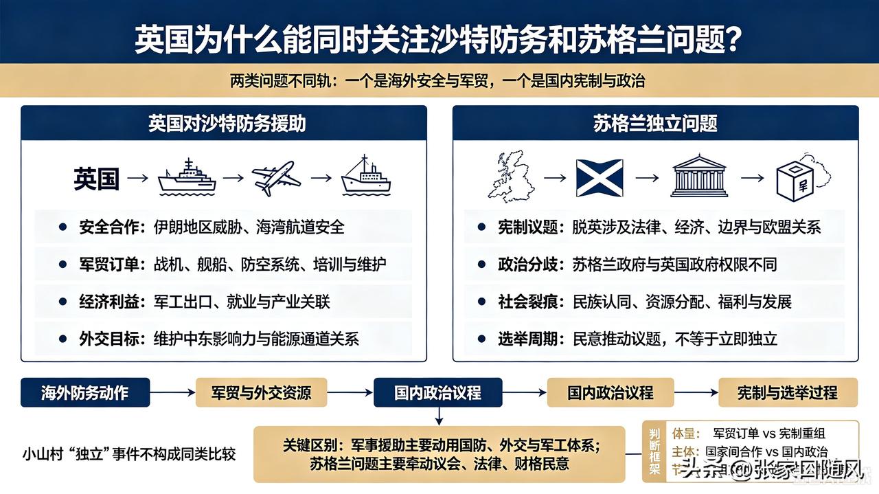 英国那个闹独立的小山村，还想玩波大的，不止是独立。还想加入美国，变成美国的第51