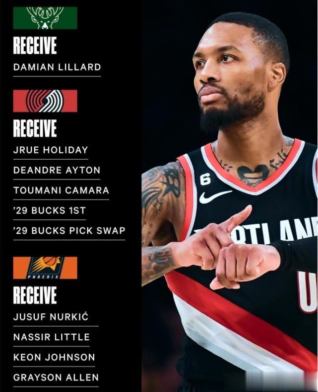NBA三方重磅交易！利拉德加盟雄鹿，联手字母哥，太阳迎强硬内线
雄鹿为了留住字母