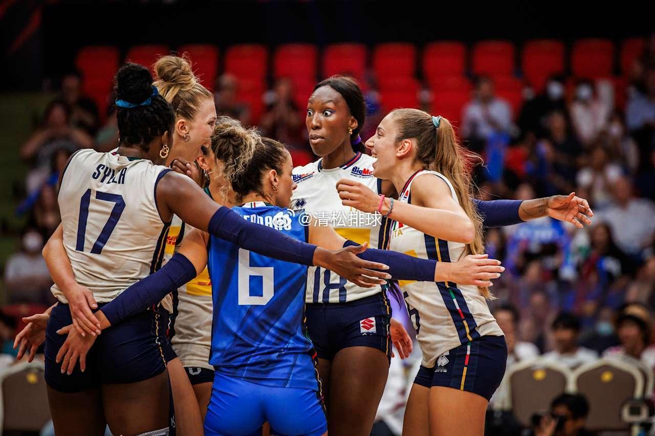 2025年女排世锦赛下半区¼决赛9.03   21:30   意大利🇮🇹vs