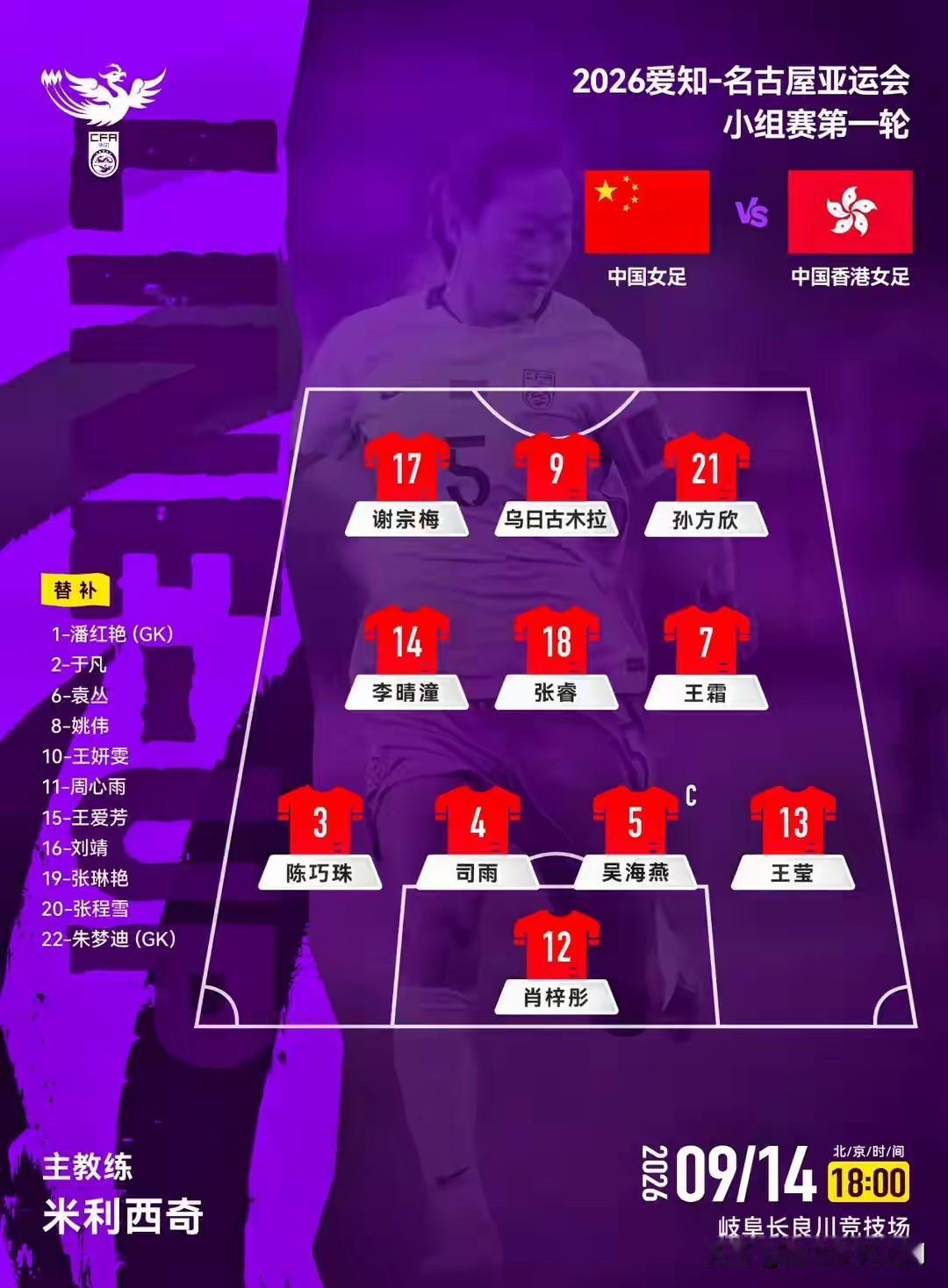 王霜梅开二度，中国女足首战5：1大胜中国香港队！
今天晚上北京时间18时，亚运会