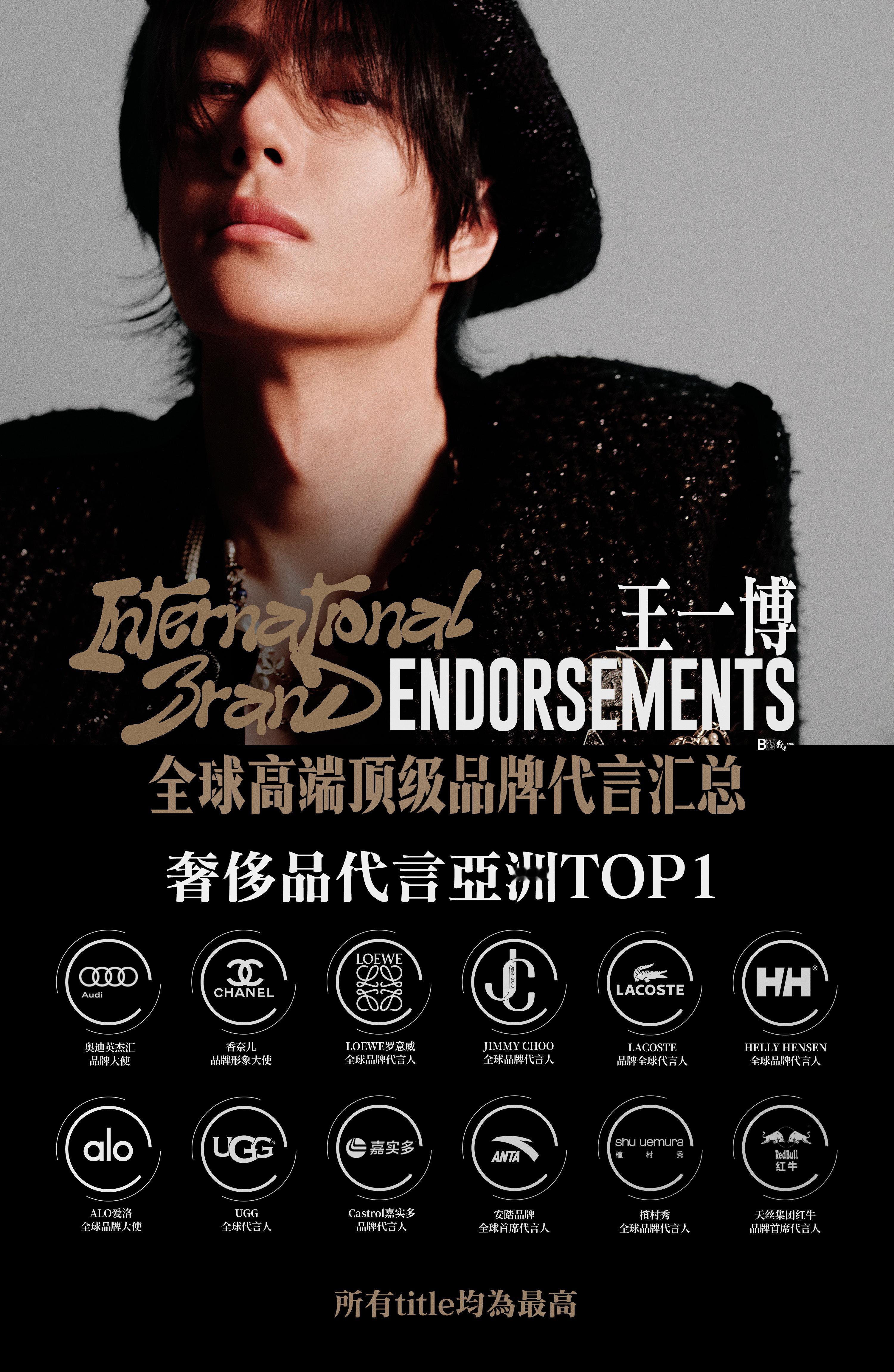 王一博商务合作汇总图再更新✅今天增加的是ALO全球品牌大使，全球高端顶级品牌代言