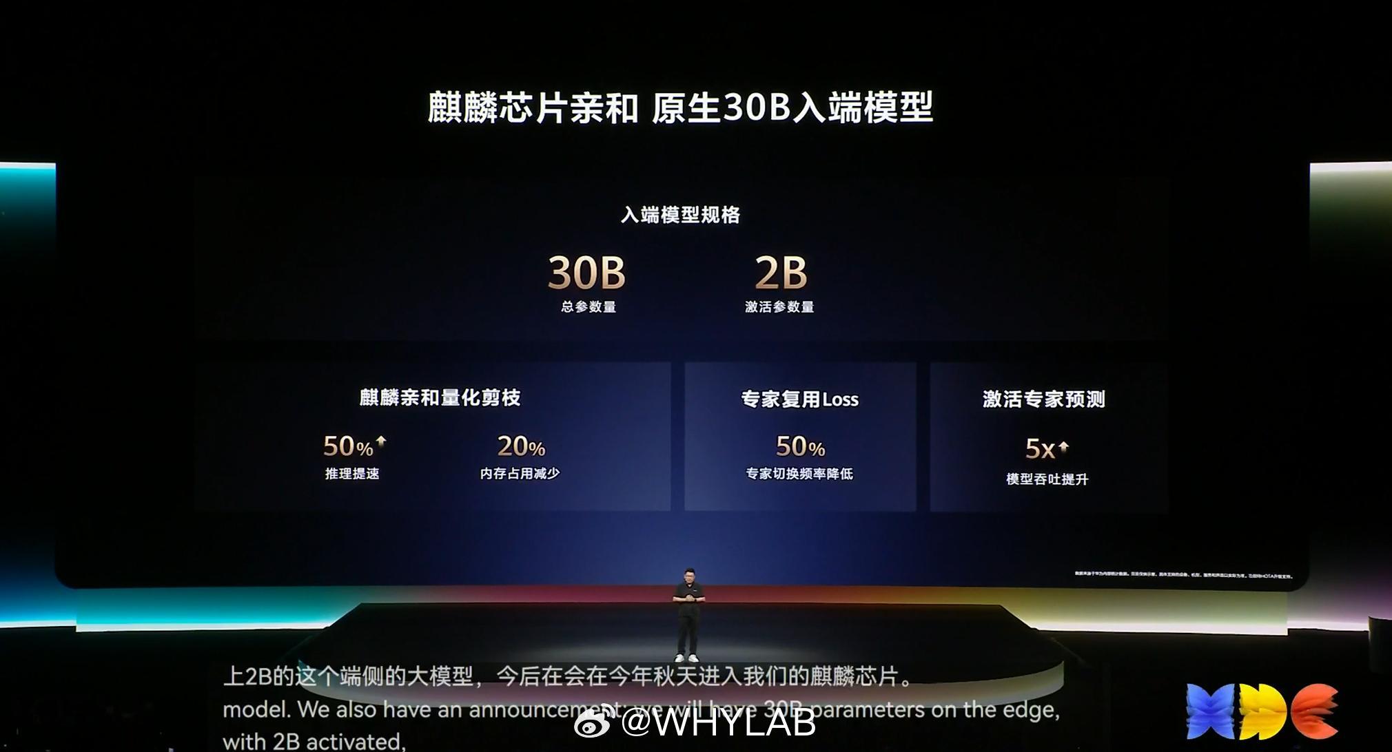麒麟芯片今年秋季接入原生 30B 入端模型，看来是给麒麟 2026 准备的。HD