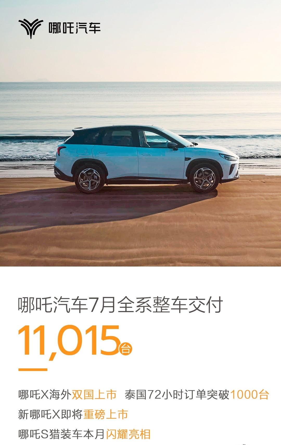 合众汽车公布7月哪吒全系新车交付11,015台 ​​​