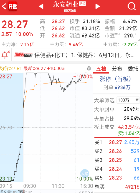 这俩还要硬回封，留点给明天不好么？ ​​​