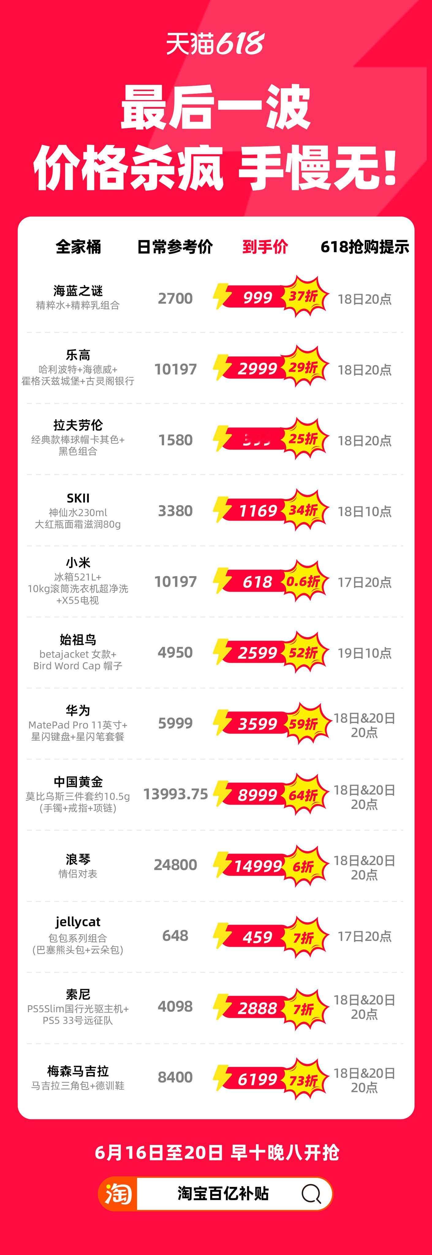 京东618国补最后一波最近有点想买东西，逛了一下天🐱618的最后一波真是挺诱人