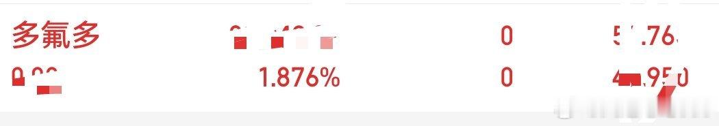 还好跑的快，集合竞价挂单跑了，涨了那么久，该调整咯，我把主力挂山上了
