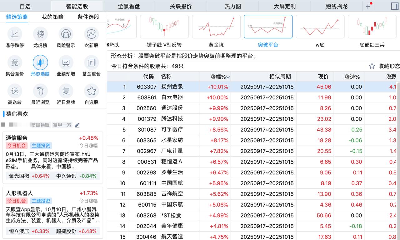 【市场定价自律机制】引入“贷款利率兜底条款”，实际执行利率不得突破利率自律要求，
