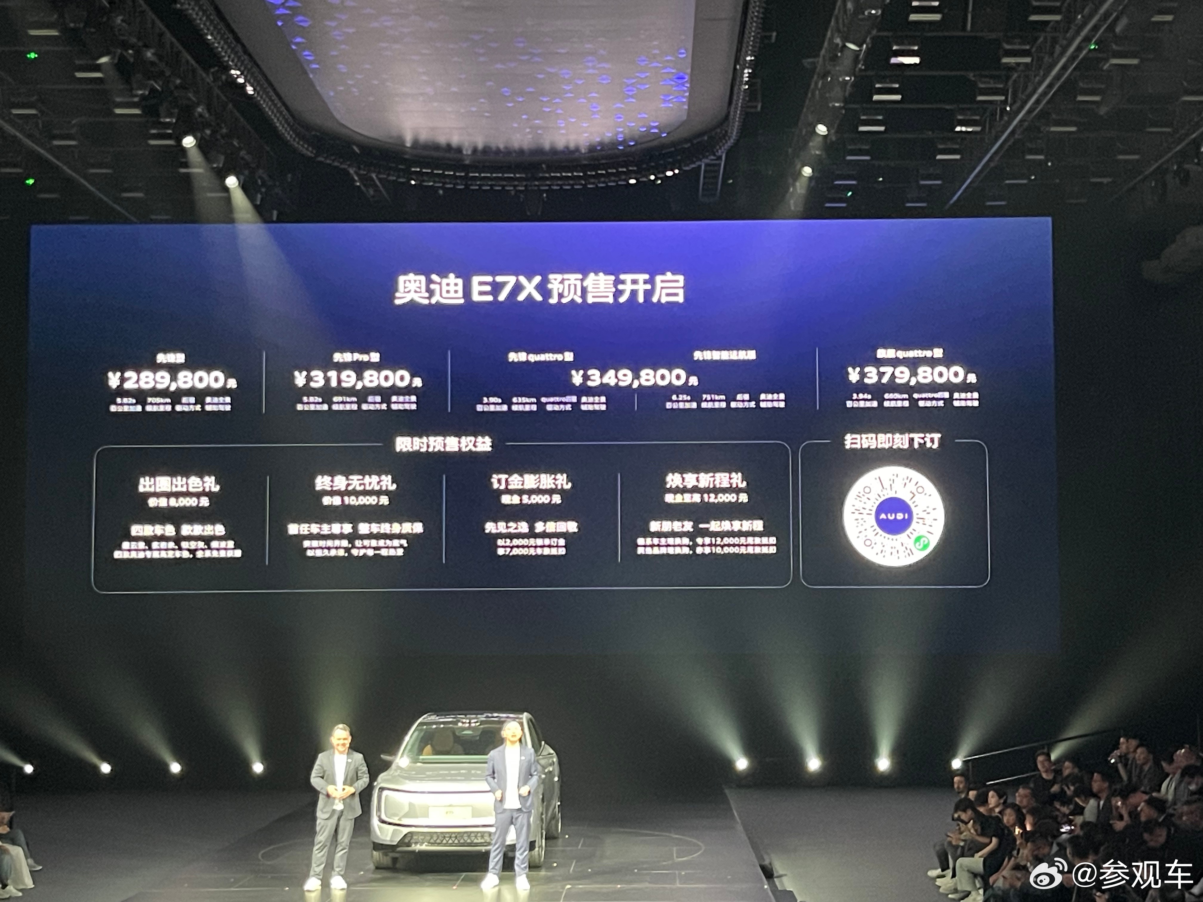 上汽奥迪哪来的底气？预售价28.98万至37.98万元的AUDI E7X，起步价