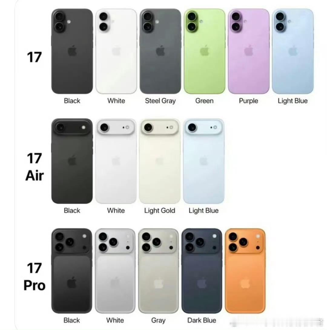 iPhone17Pro四大升级相比运存/散热/8倍光学变焦我更希望iPhone在