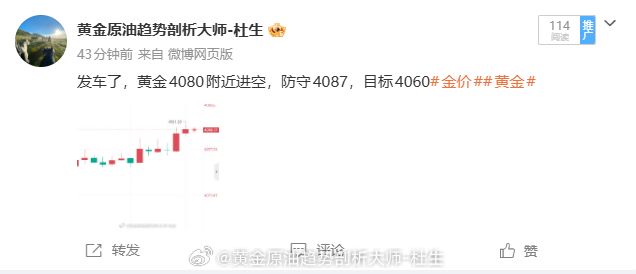 40点利润已浮盈场外跟上操作的兄弟们自行减仓护利金价黄金黄金原油趋势剖析大师-杜
