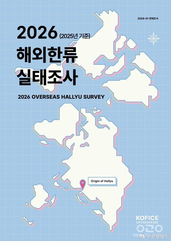 30日，韩国发布《2026海外韩流实态调查》↓海外最喜爱的韩国演员TOP5：李敏