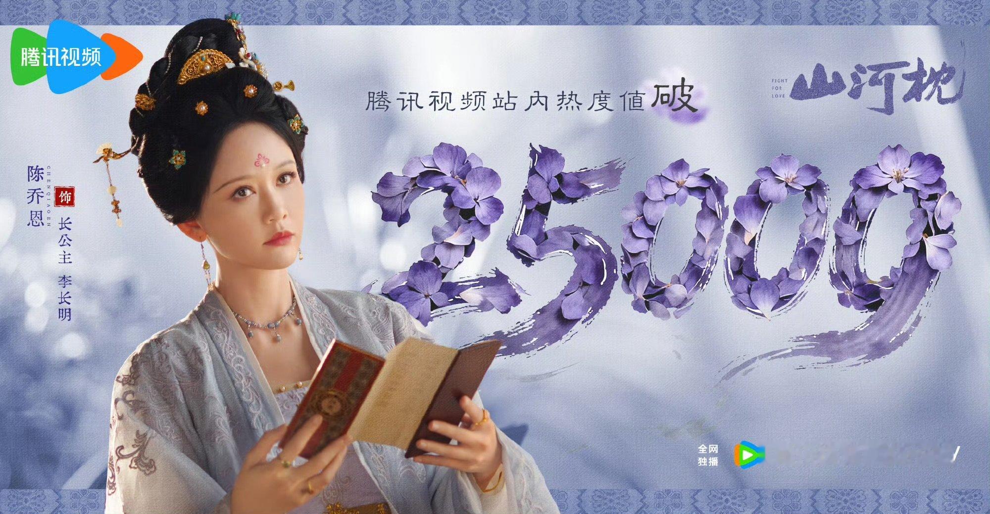 山河枕热度破25000 热烈祝贺《山河枕》热度突破25000！宋茜丁禹兮实力演绎