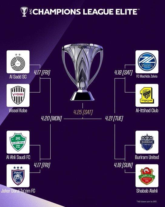 亚冠联赛 阿兹蒙淘汰了贝兰万德、托拉比带领的大不里士，所有伊朗球队全部出局，1/