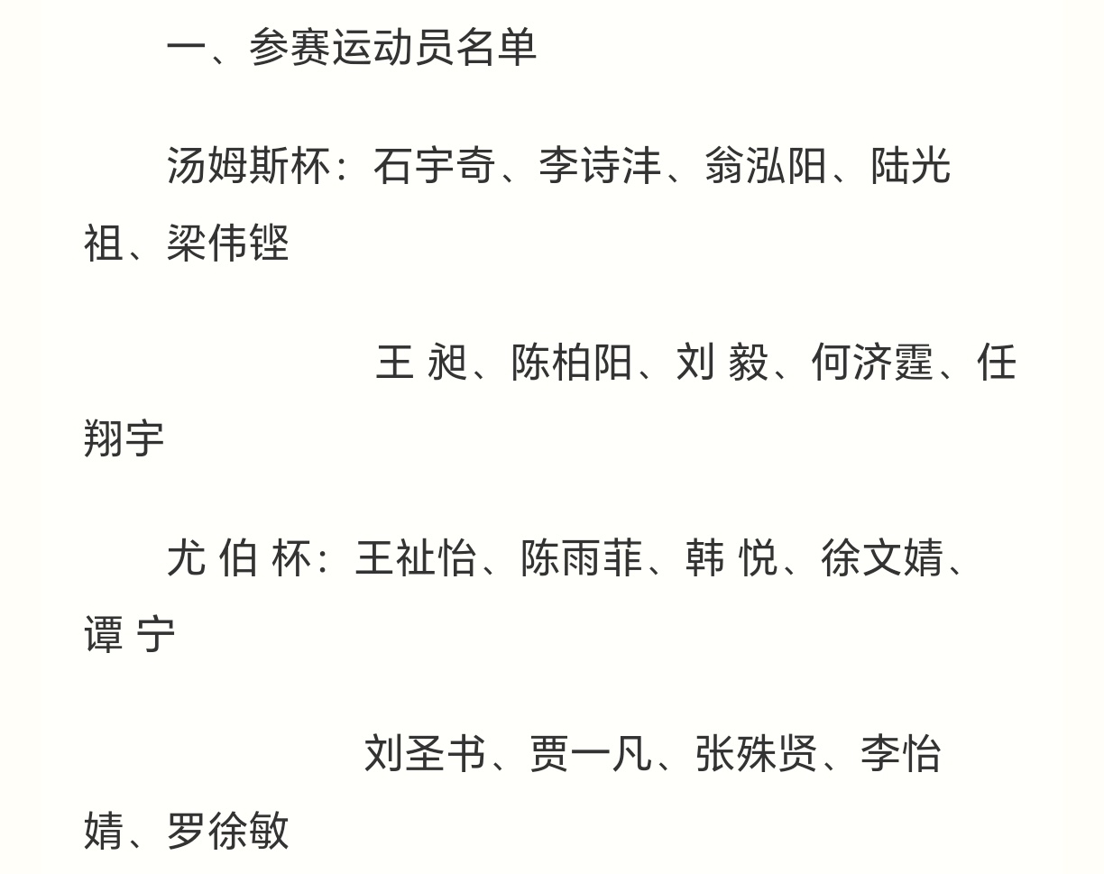 汤姆斯杯&尤伯杯名单公示汤姆斯杯：石宇奇、李诗沣、翁泓阳、陆光祖、梁伟铿、王昶、