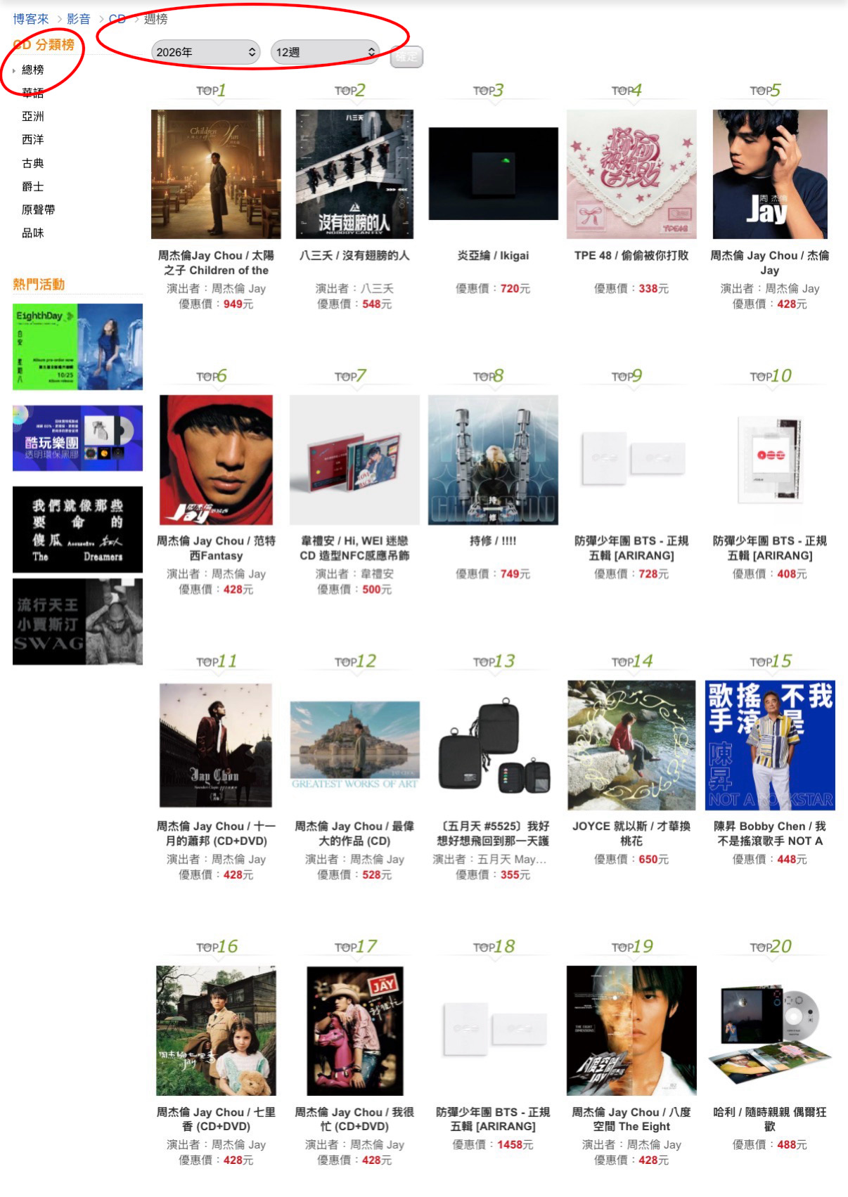周杰伦新专辑太阳之子 《太阳之子》拿下【博客来】CD总榜的即时榜、周榜、30日畅
