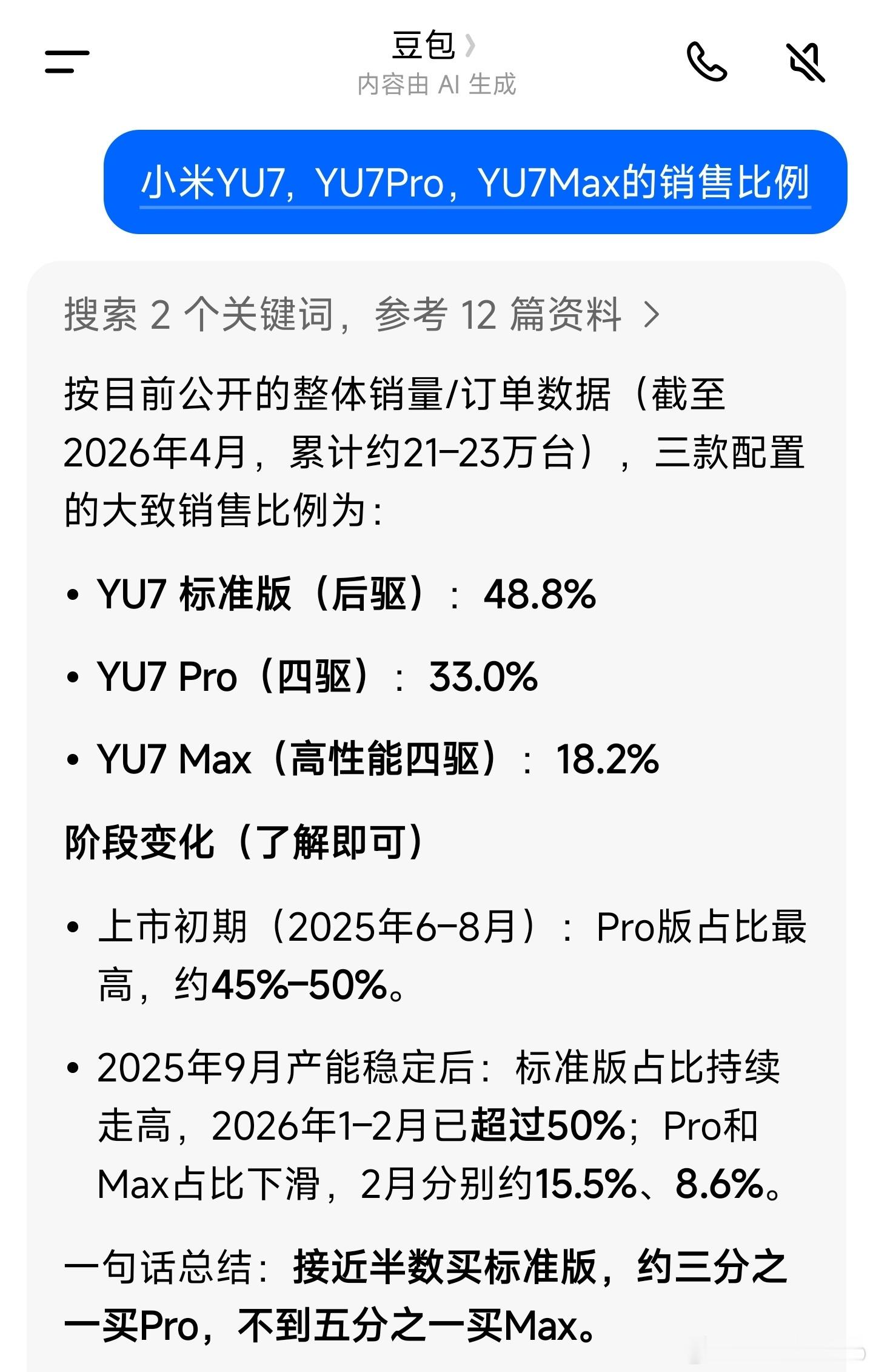 为什么小米YU7 GT定38.99万这个价，看看这几个月小米YU7 Max的销售
