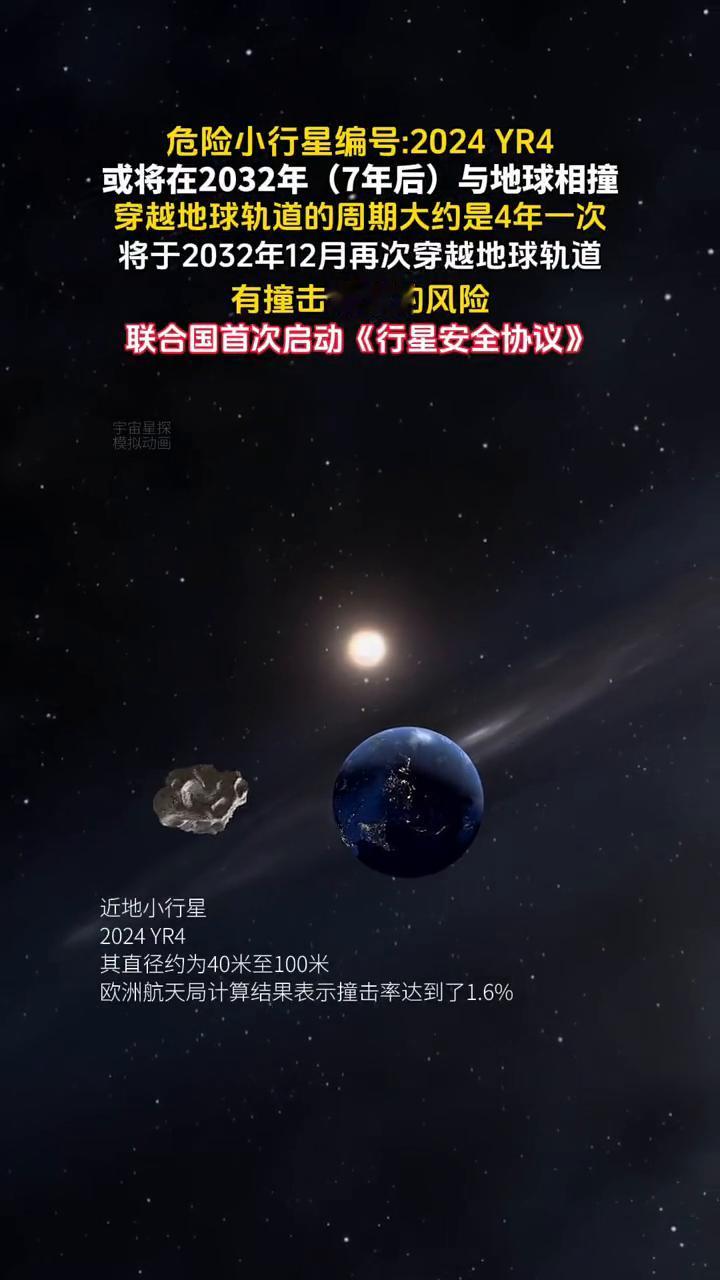 危险小行星编号：2024YR4，或将在2032年(7年后)与地球相撞，穿越地球轨