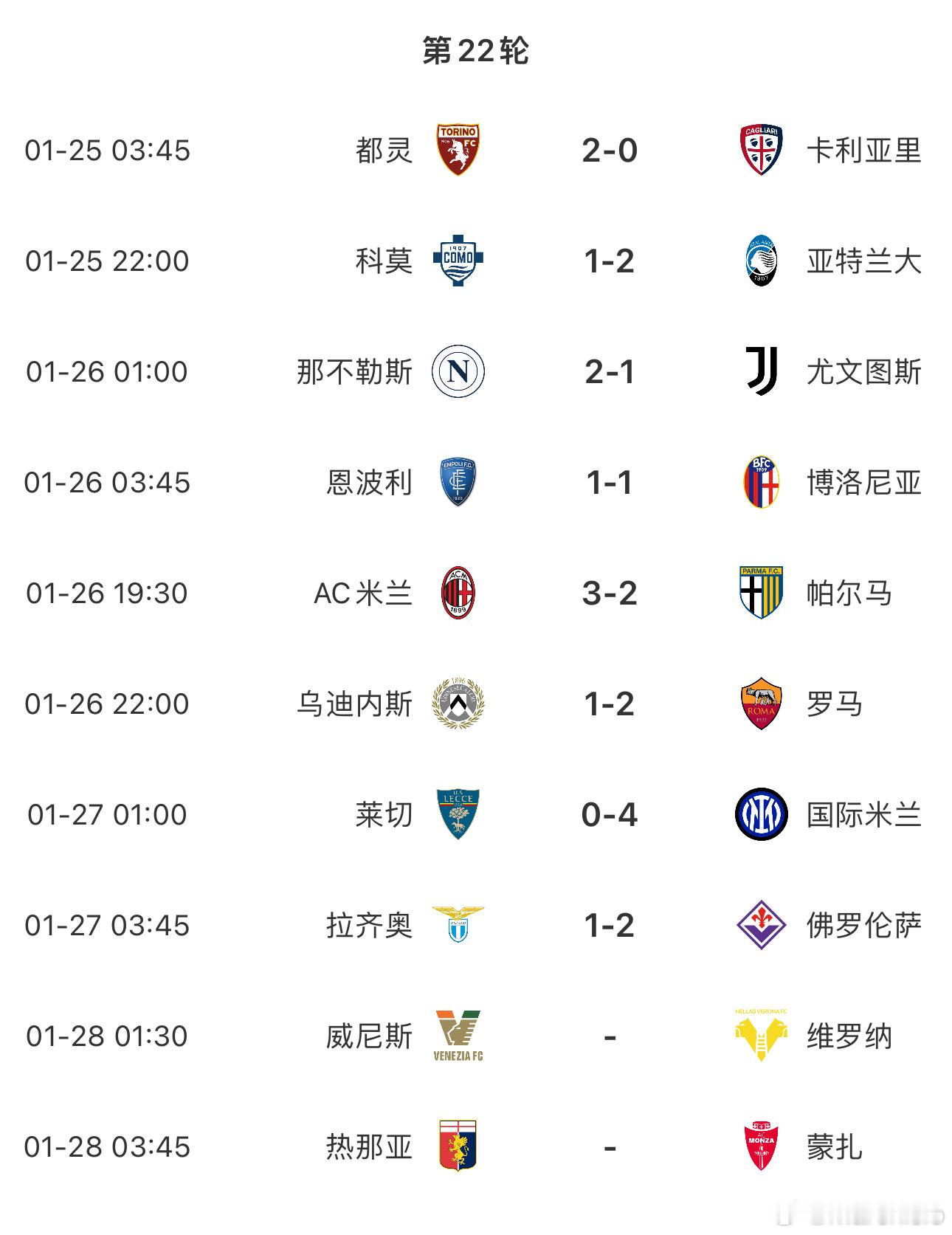 一觉醒来，拉齐奥主场不敌佛罗伦萨，你妇距离前四的距离依旧还剩2分，不过是时候小心