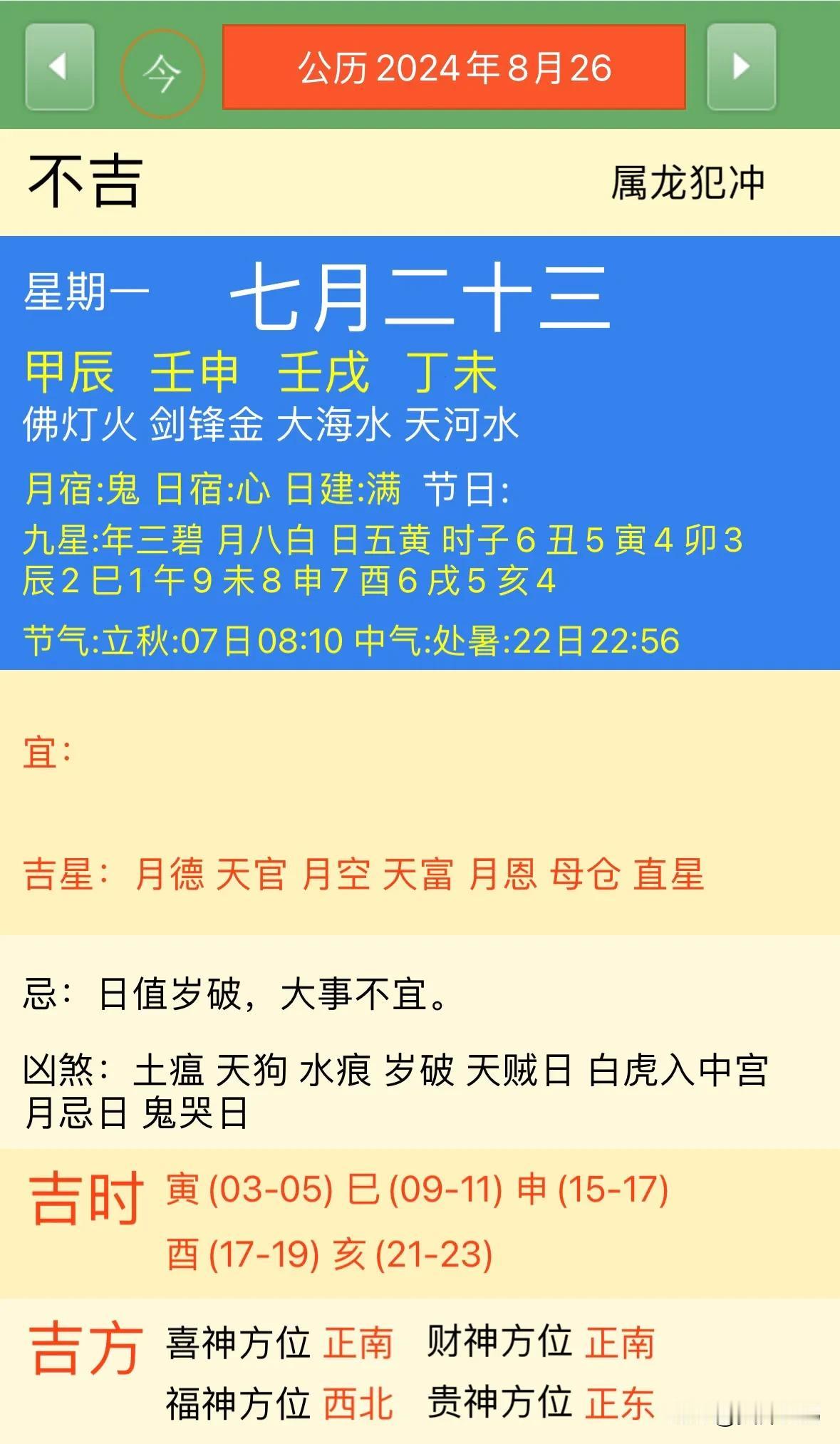2024年8月26日【今日黄历宜忌每日老黄历忌讳】