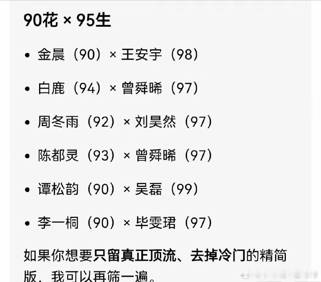 刘大锤说中午11点就会揭晓这四位顶流是谁，真的有点好奇到底是谁，不会是我想的那四