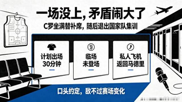 时机尴尬！c罗长声明撞上梅西告别战