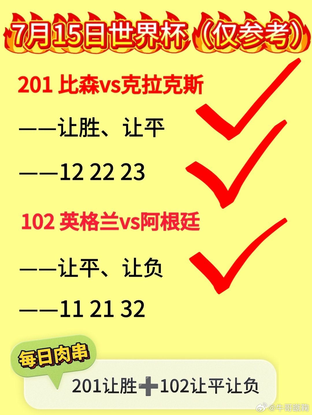 牛哥带队世界杯🏆半决赛，昨日看两场比赛战绩如下希望大家世界杯不留遗憾，为喜欢的