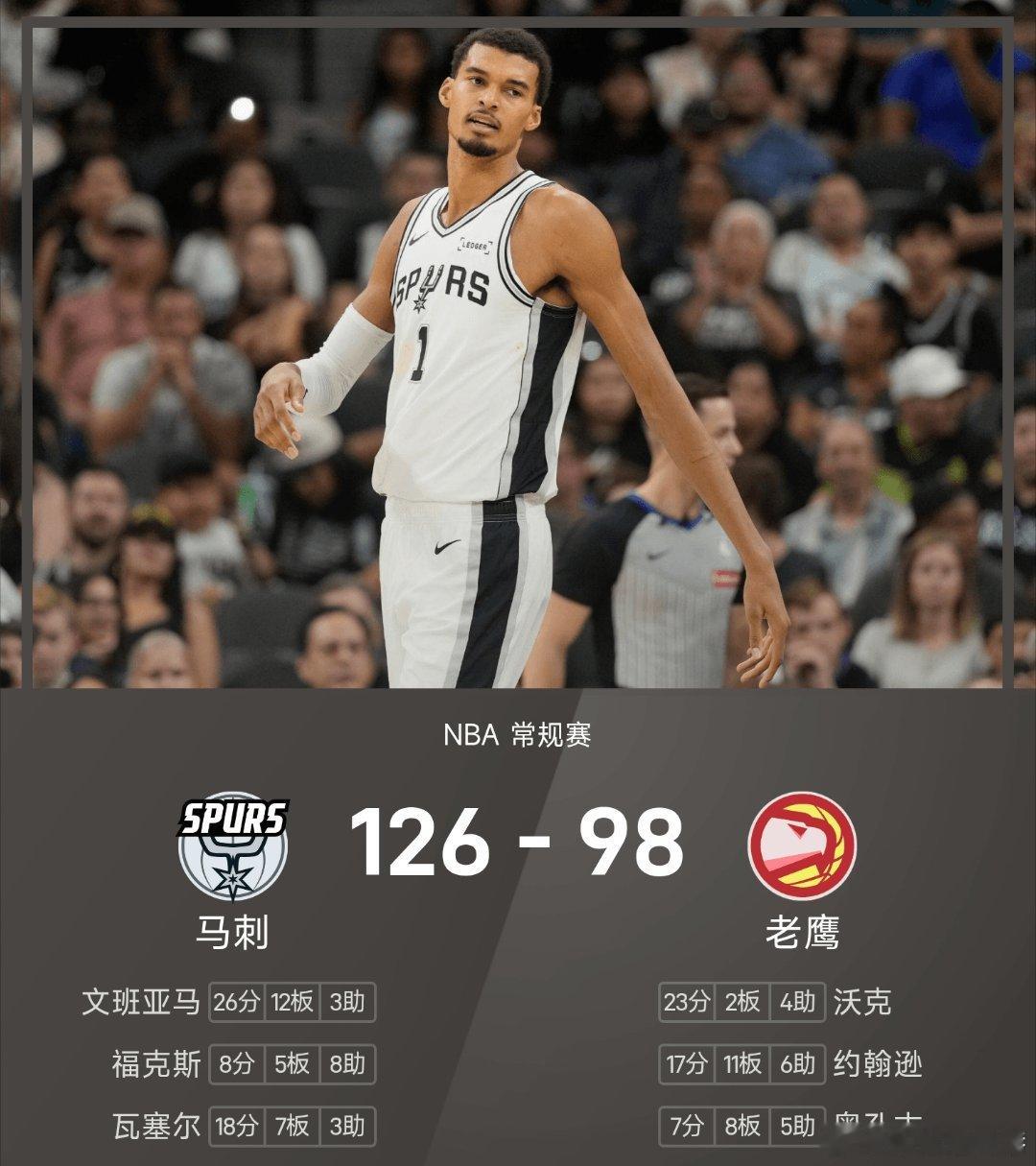 马刺vs老鹰nba 老鹰98-126不敌马刺。文班亚马砍下全场最高的26分12板