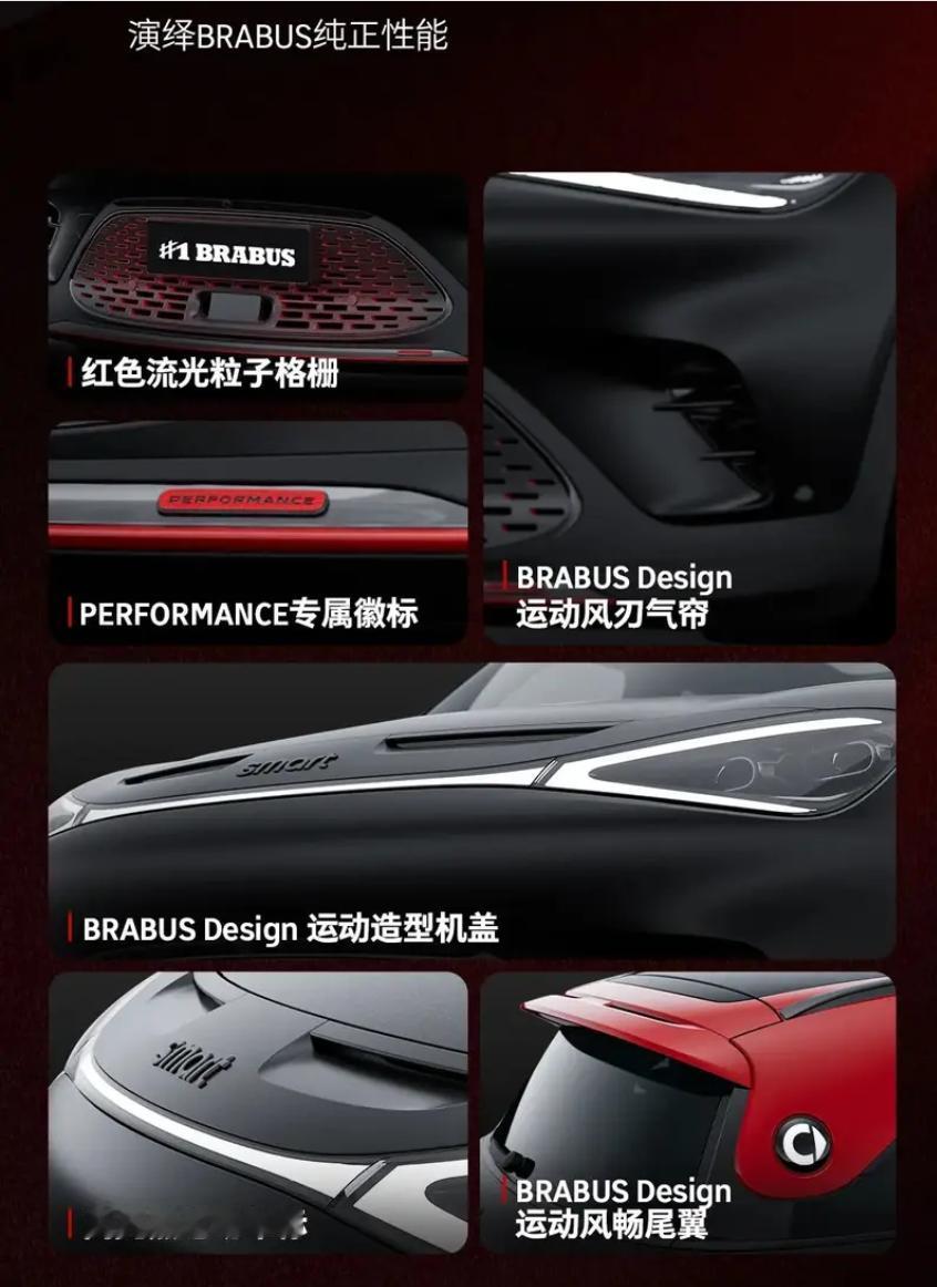 新款smart精灵1 BRABUS官图，103处设计升级，熟悉的红黑配色，动力参