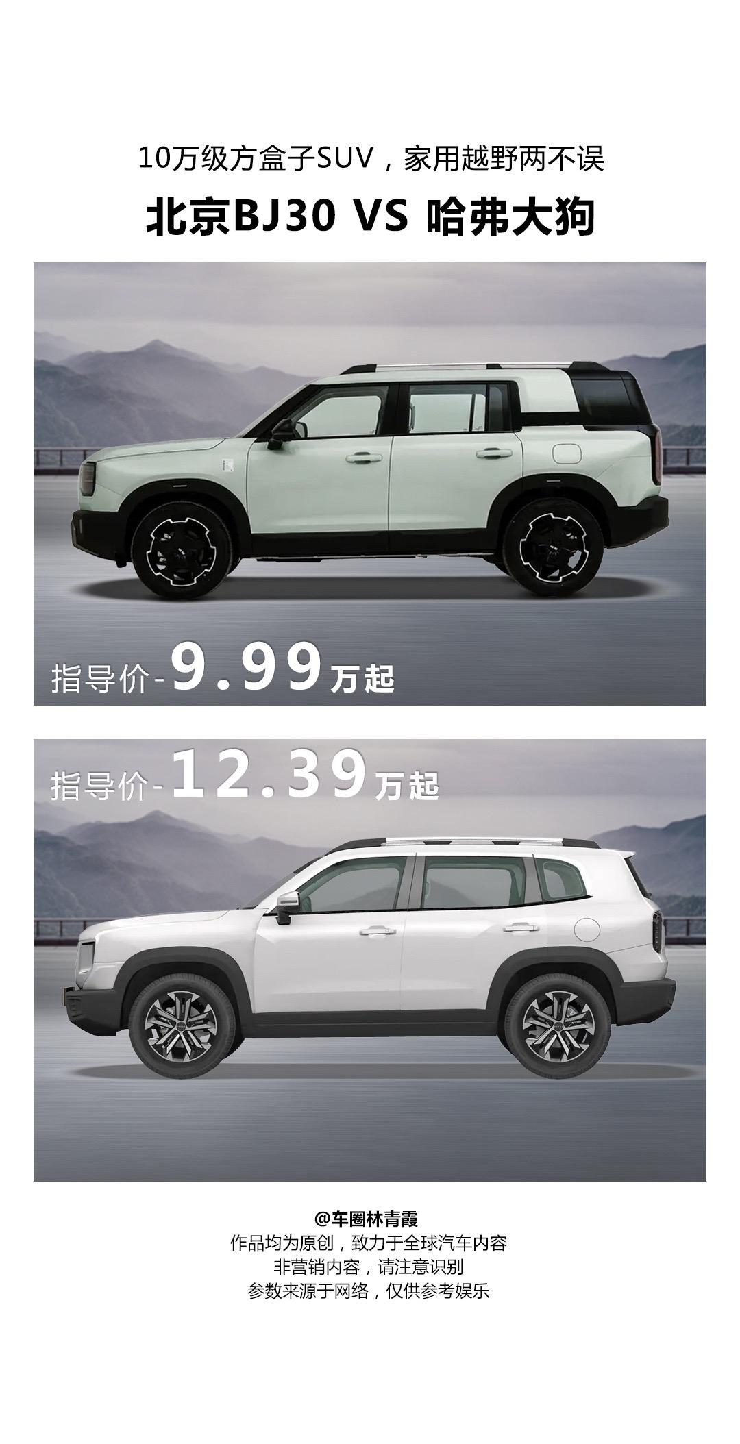 北京BJ30正式上市，售价9.99-13.69万，搭载1.5T发动机，定位轻越野SUV。手握10来个，你会选择一台方盒子造型SUV？