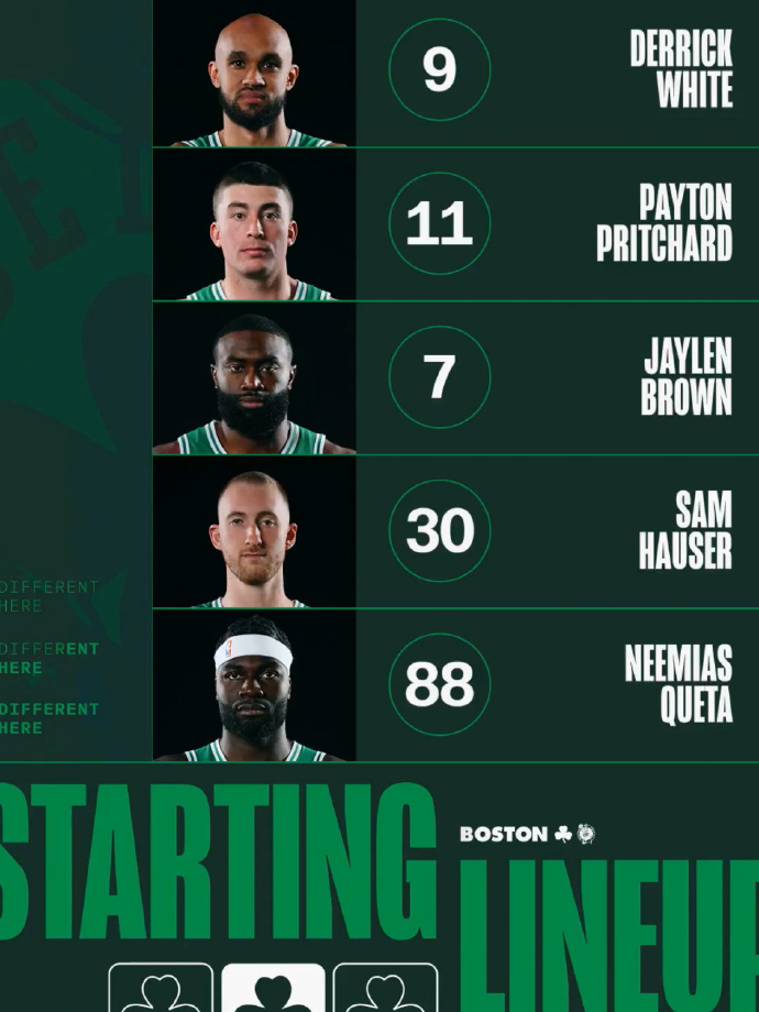 Derrick White, Payton Pritchard, Jaylen 