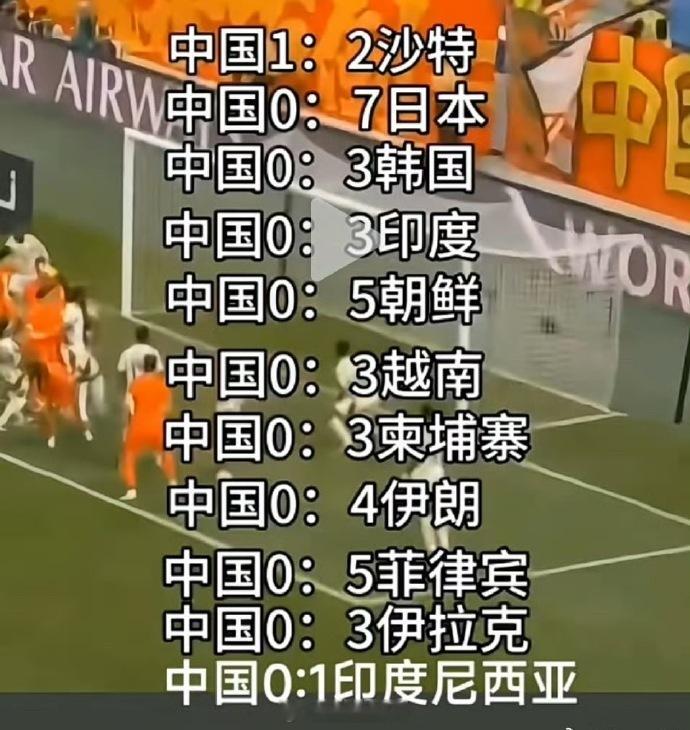 烂到根了~10几亿人选不出11个人出来。 ​​​