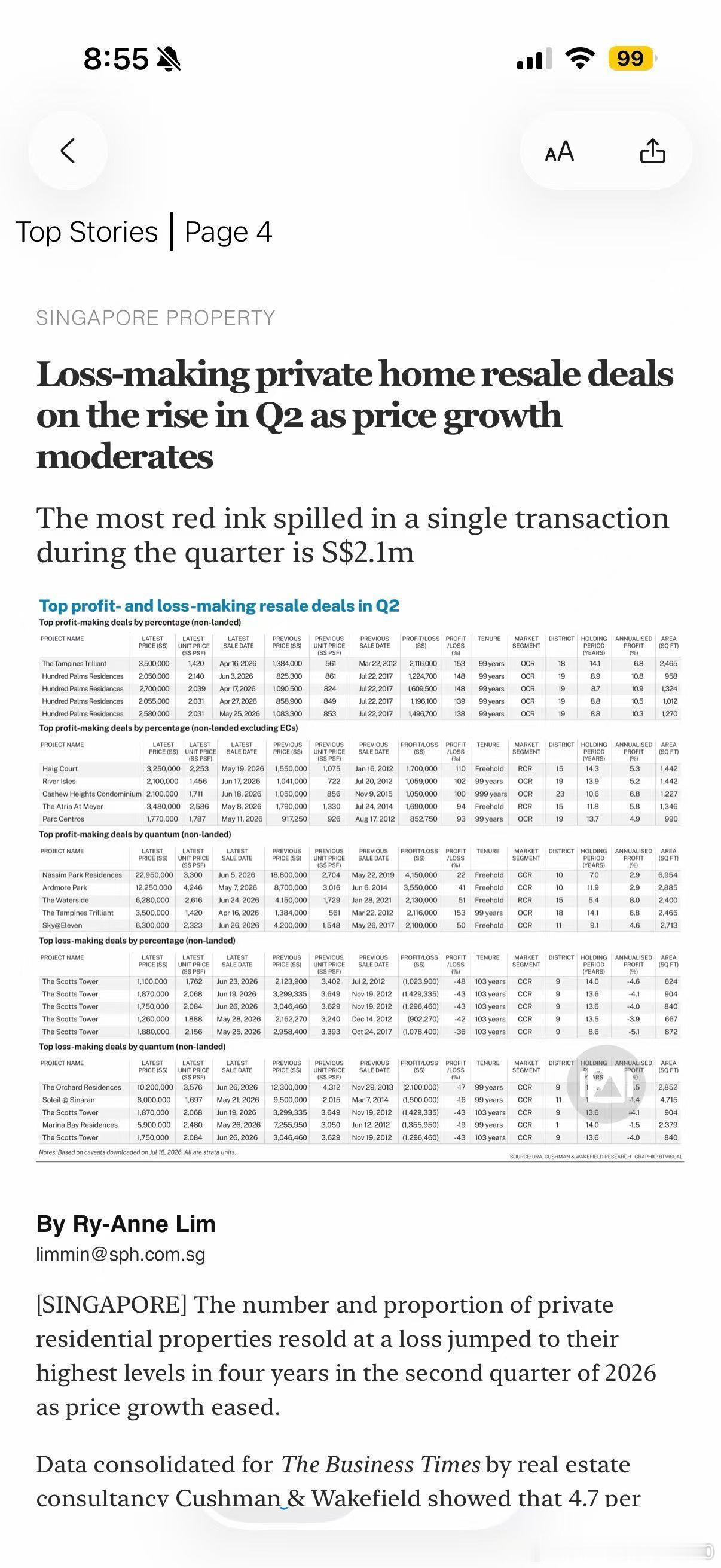 🤔新加坡楼市真相：有人一套赚$415万，也有人亏$210万📊2026年第二季