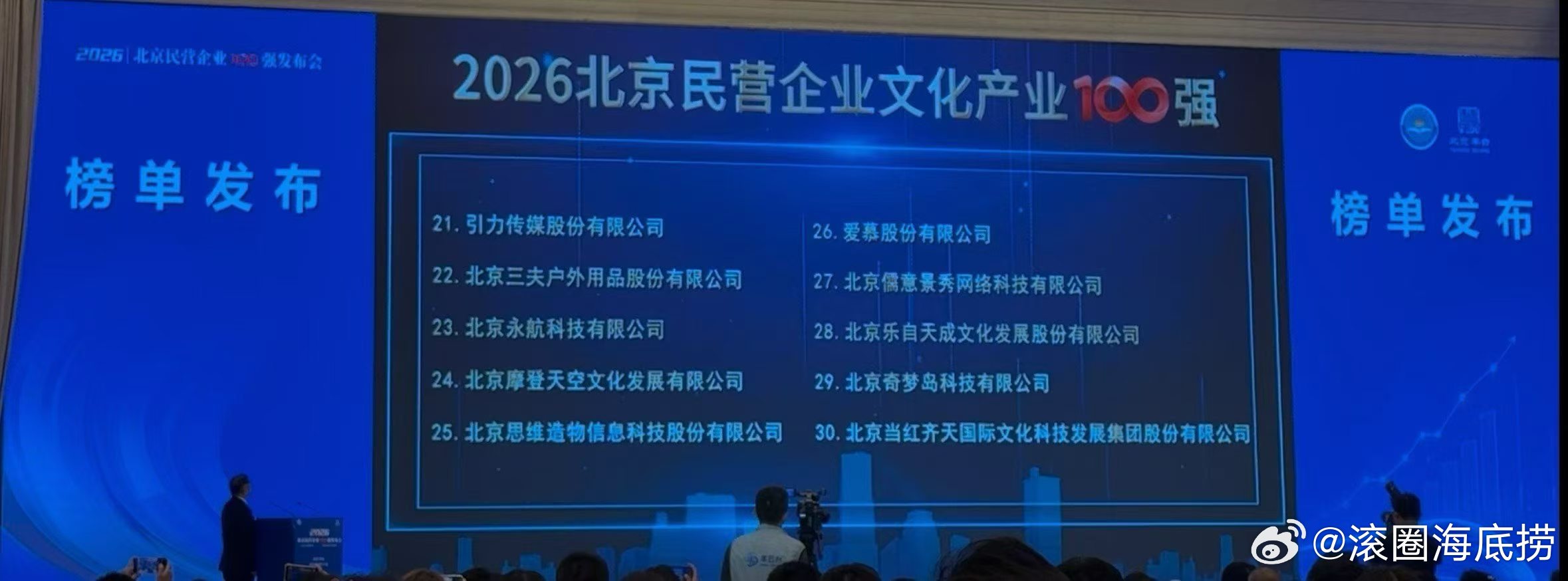 北京民营企业文化产业100强，摩登天空排名24名， ​​​