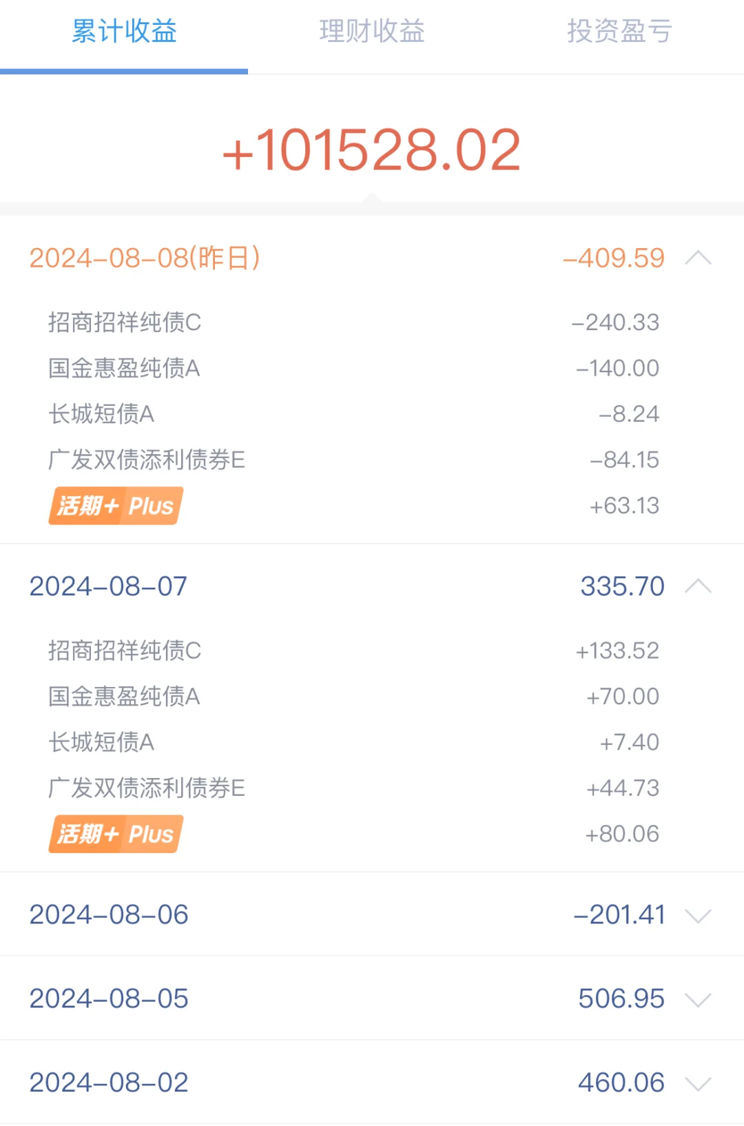 8.9用利息生活失败