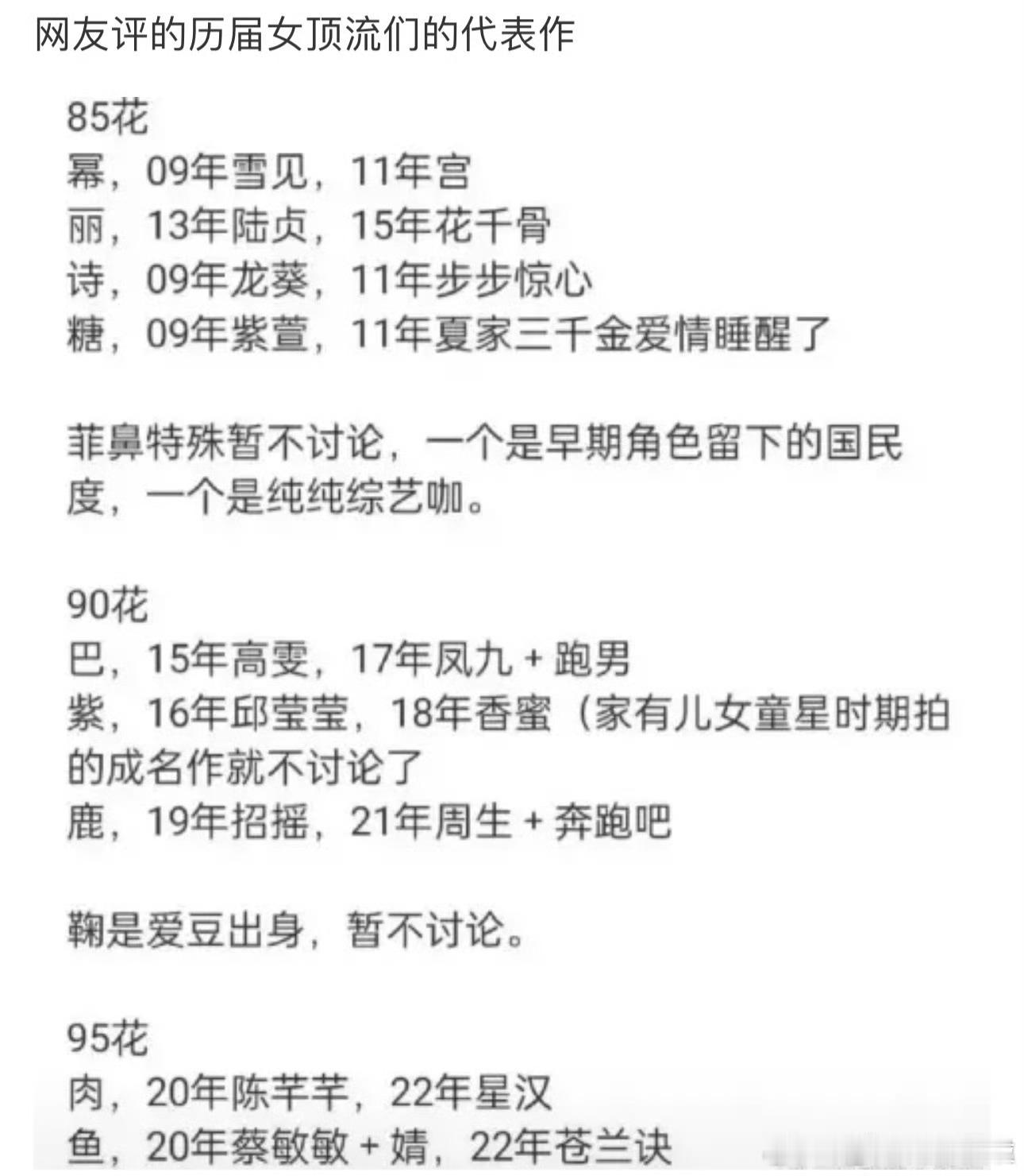 这样看 以前跑男这个节目确实很捧人 ​​​
