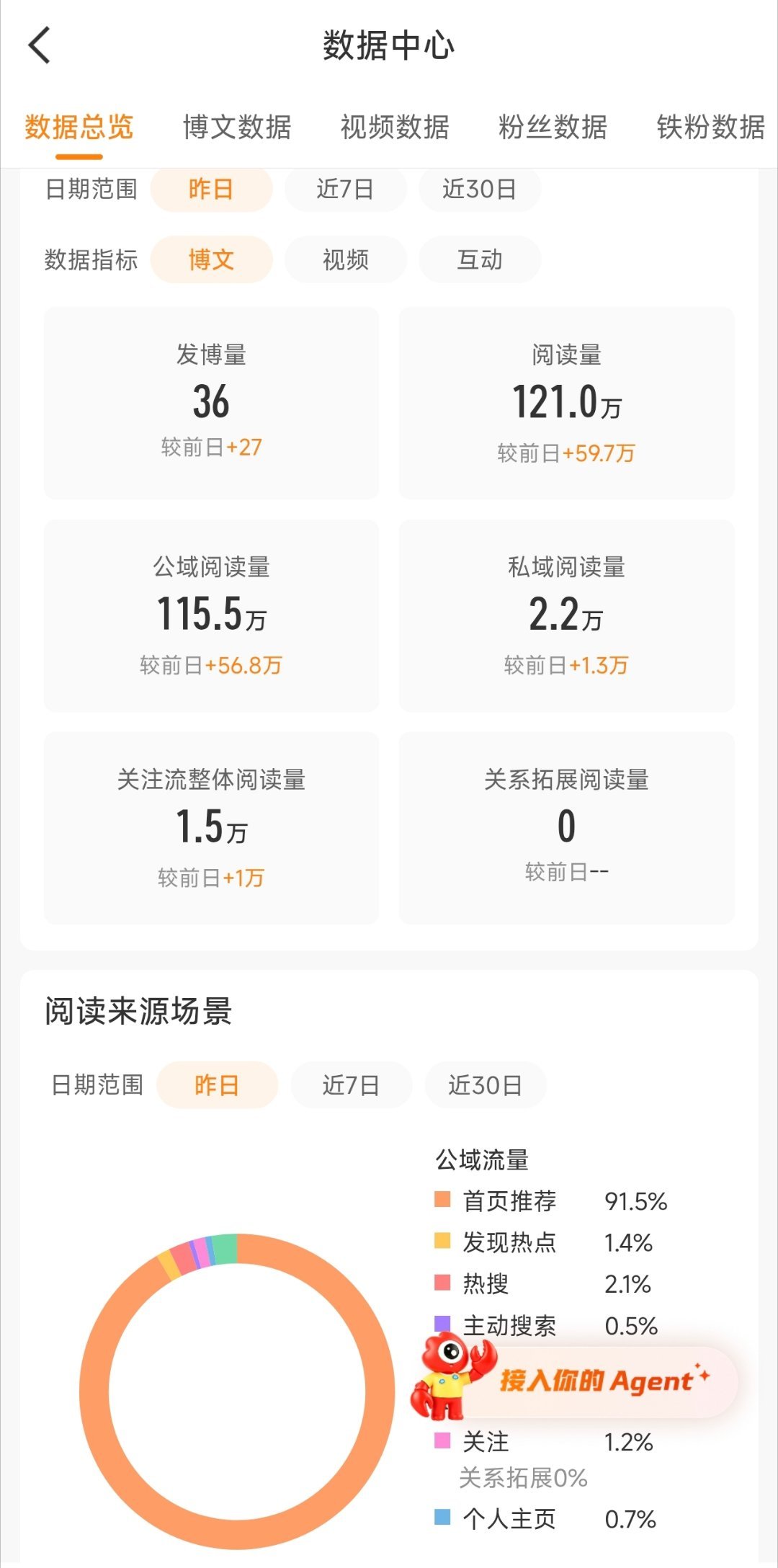 分享图片 