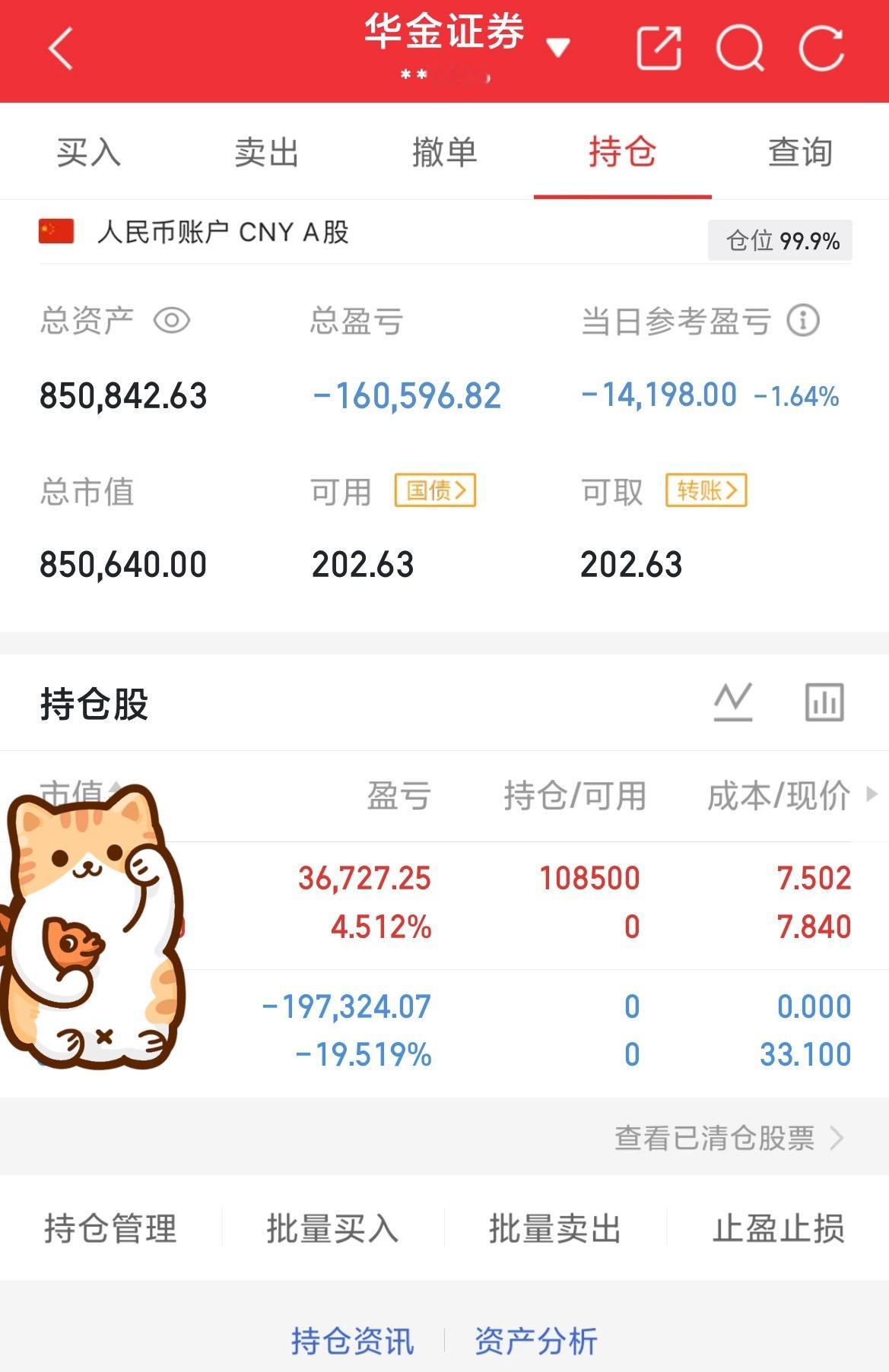 挑战60做到200（第28天）目前资金：850842当日参考盈亏：-14198目