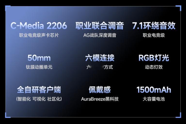 狼蛛A7Max头戴耳机上新啦🎧大尺寸动圈搭配专属音频芯片✨支持7.1环绕音效，