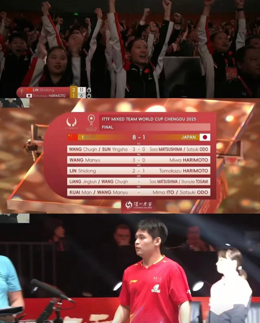 2025国际乒联混合团体世界杯中国8-1日本，蝉联冠军
其实这次的比赛虽然结果是