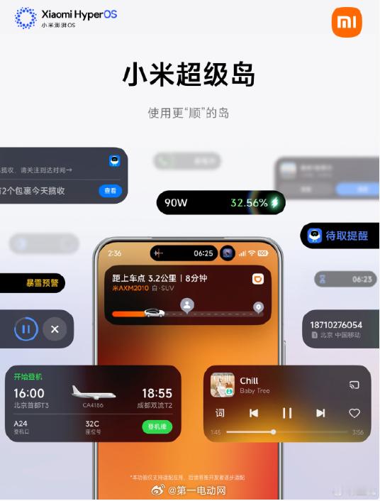小米发布超级岛小米澎湃os3今日发布 这些手机的功能迟早都会在小米汽车也用上，智