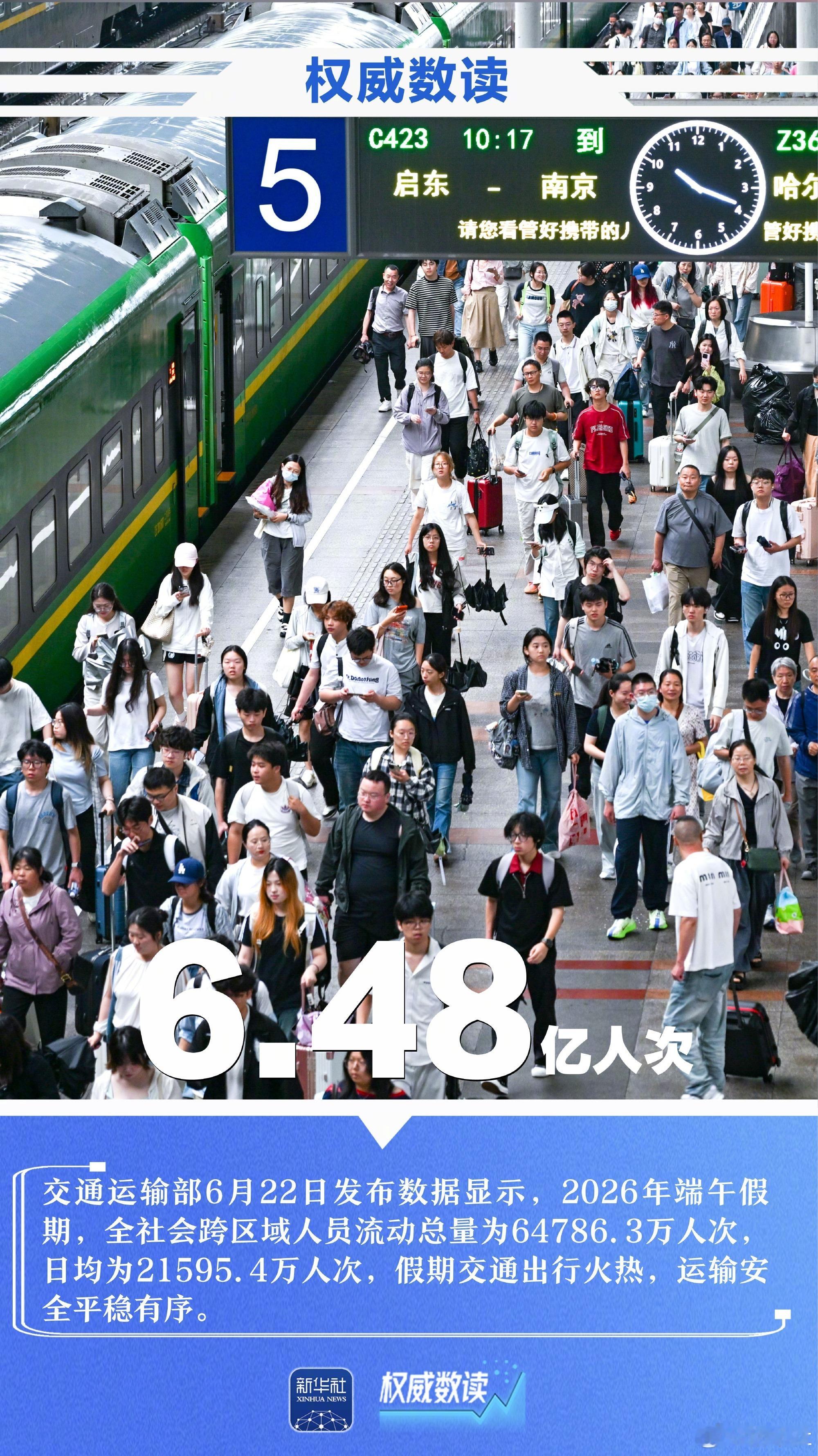 本周这些数据最值得关注最值得关注的数据以宏观复苏信号与市场剧烈分化为核心：6月制